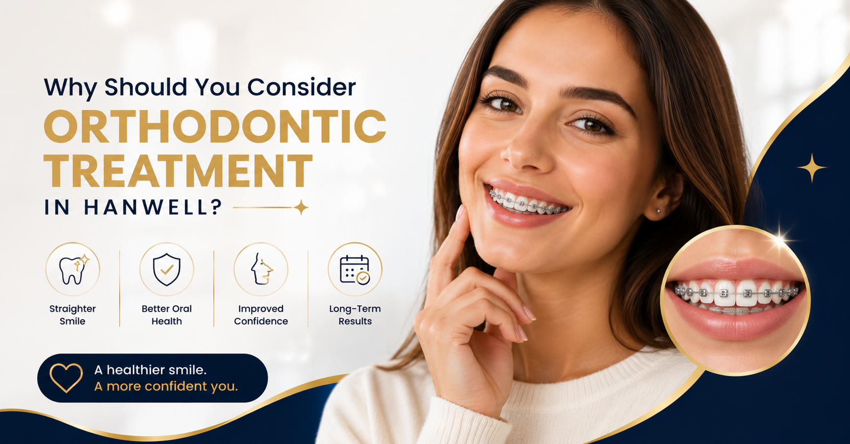 Orthodontic Treatment in Hanwell